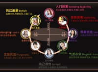 重磅发布 | 阿里妈妈alimama insight最新报告，开辟美妆消费者心智赛道