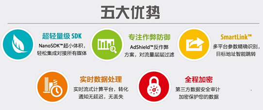 AdMaster 和新浪微博达成多项战略合作，强强联合为广告主创造哪些商业价值？