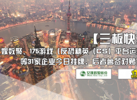 艾媒数聚、175游戏等31家企业今日挂牌，后者曾签对赌协议