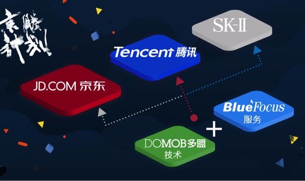 Q1业绩翻倍，这1年多盟做了什么