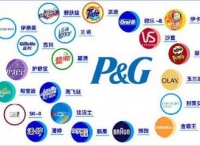 宝洁的Facebook广告投放问题出在哪？