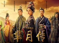 二三线卫视如何突破收益下滑重围？