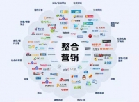 【策略】购物旺季来临，零售商应如何整合营销？