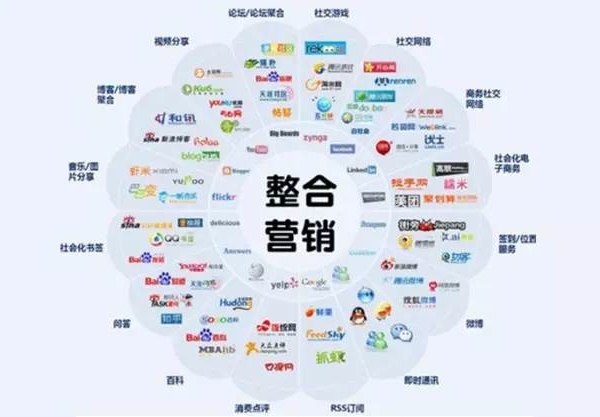 【策略】购物旺季来临，零售商应如何整合营销？