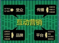 别自嗨了，你可能做了个假的互动营销!