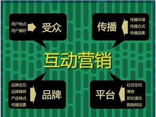 别自嗨了，你可能做了个假的互动营销!