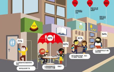 谷歌广告?；⒔?，大批广告被客户下架