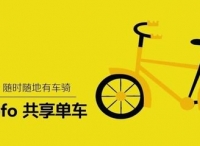ofo创始人戴威：两年前如何起死回生？