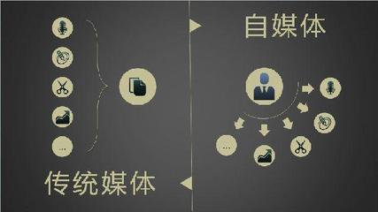 自媒体的粉丝为啥没有明星粉丝那么“疯”？