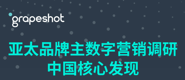 Grapeshot发布数字营销调研结果，品牌相关性成为重要考量