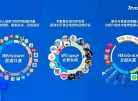 突破·WE来，腾讯WE+营销体系发布