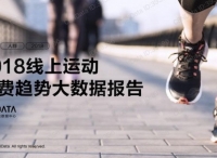 瑜伽、舞蹈斩获男士“芳心”，女人们则找到了运动新战场 | CBNData报告