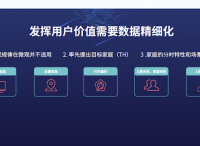 从用户精准到触达精准，酷开网络源生DMP让OTT营销“箭无虚发”