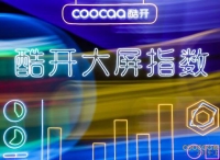 OTT迎来指数时代，酷开网络大屏指数助力大屏营销