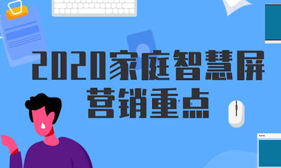 2020年家庭智慧屏营销重点：体育营销、有据可依、跨屏打通、TA-TH精准投放、下沉市场