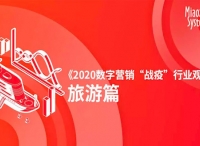 旅游业数字广告投放「断崖式下跌」，细分行业「舆情热点大不同」
