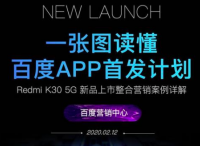百度APP首发计划！新品上市，整合营销案例详解！