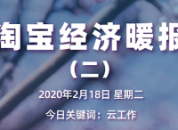 淘宝暖报发布！100种线下职业转战淘宝直播：云卖房、云卖车、云发布会