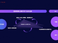JCGP健康度榜单来了！618消费者运营新机会