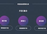 新价值、新能力、新场景，阿里妈妈史上最开放生态政策来袭