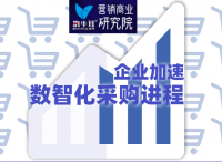 企业加速数智化采购进程，京东企业业务带动效能增长