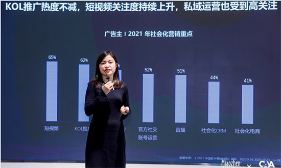 秒针系统发布两大年度IP报告，前瞻2021社会化及内容营销趋势