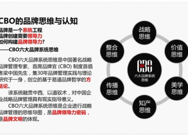 关于“品牌文明”的思考和阐释