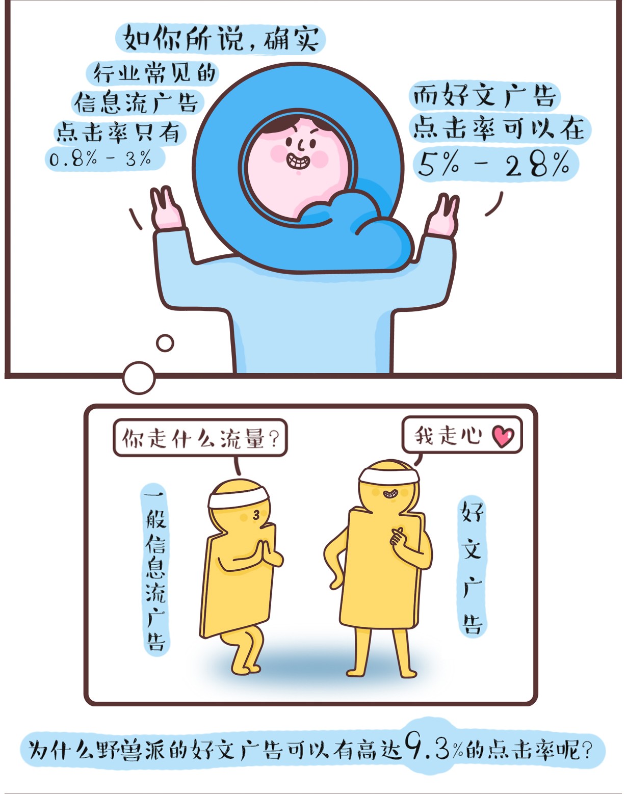 从熟悉到了解用户，野兽派又做了一次走心营销