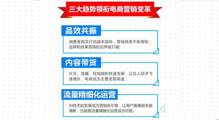 京东618“抖”出营销新姿势，品效共振共铸电商新效能